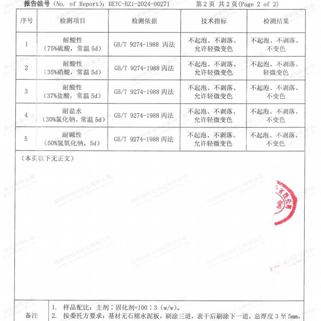 永康重防腐地坪,永康超强耐腐蚀涂料产品图4